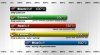 Tylne klocki GreenStuff + tarcze hamulcowe EBC seria Premium Honda Odyssey 2005-2010